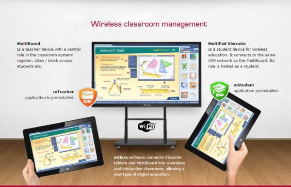 Predstavljamo: Prestigio digitalne učionice